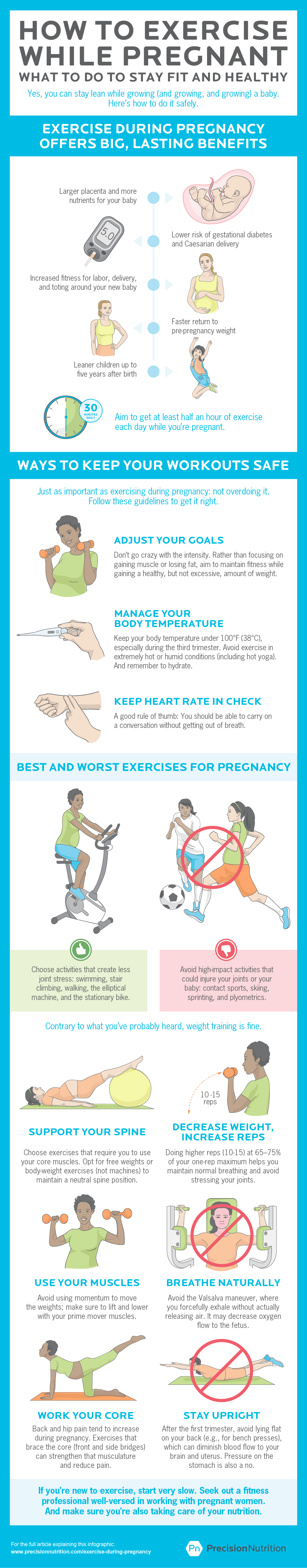 precision_nutrition_how_to_exercise_while_pregnant_post